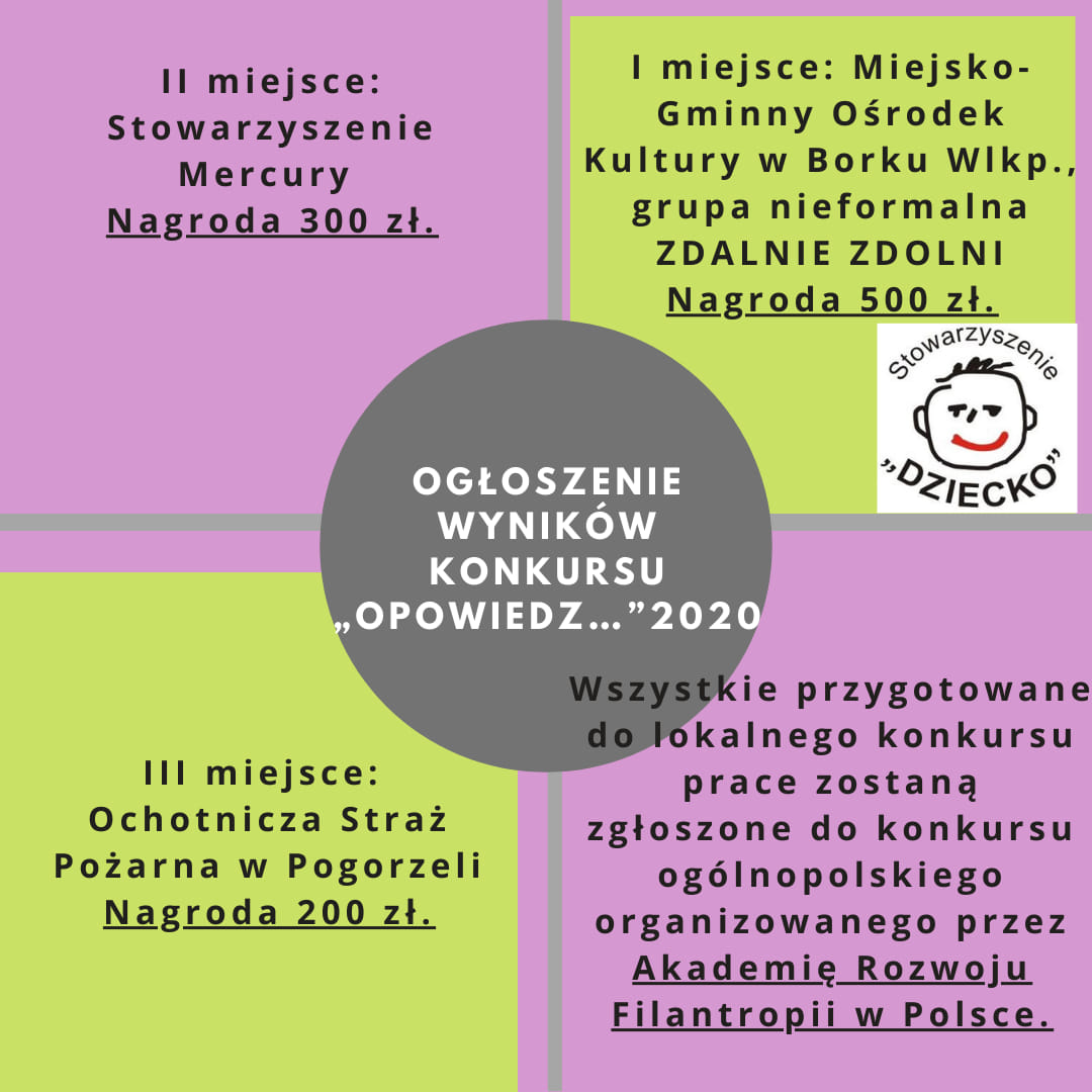 Opowiedzieliśmy!!!!na medal!!!